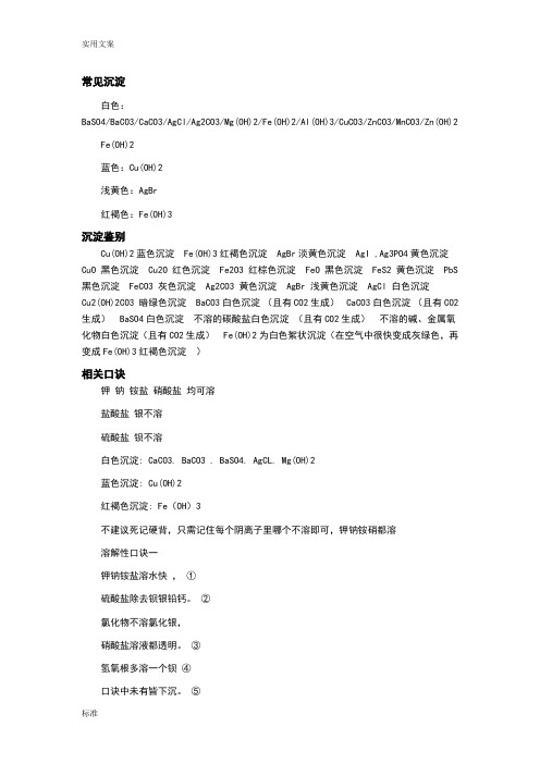 化学常见常见沉淀及溶解性口诀