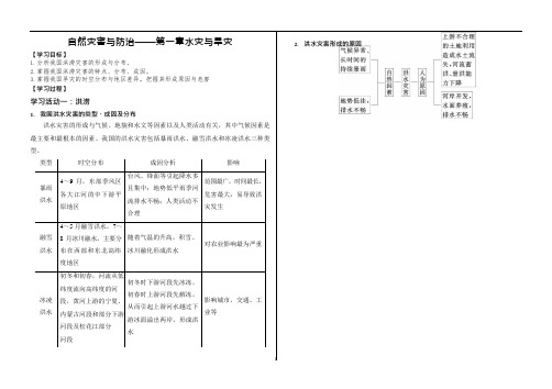 高三地理一轮复习水灾与旱灾(可编辑修改word版)