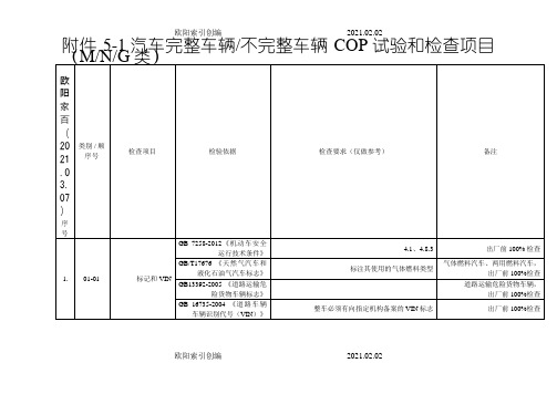 汽车生产一致性COP试验和检查项目之欧阳索引创编
