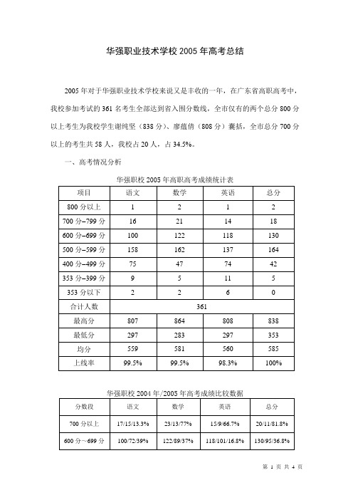 华强职业技术学校2005年高考总结