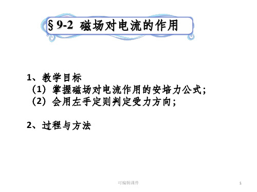 磁场对电流的作用-PPT课件