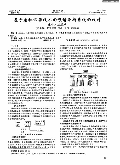 基于虚拟仪器技术的频谱分析系统的设计