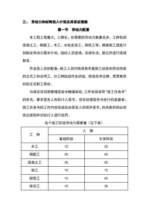 三、 劳动力和材料投入计划及其保证措施