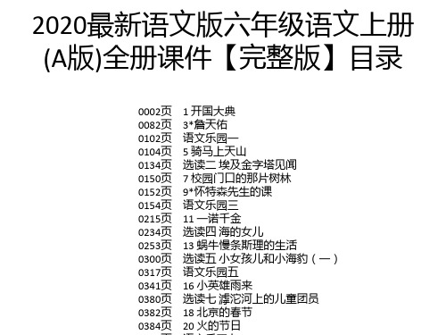 2020最新语文版六年级语文上册(A版)全册课件【完整版】