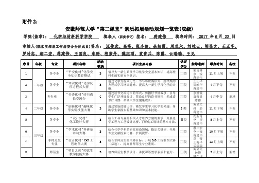 素质拓展活动规划一览表 - 化材学院 - 安徽师范大学