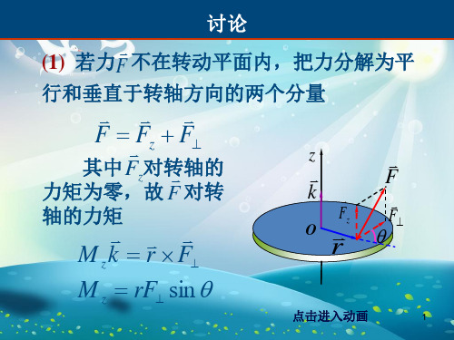 大学物理力矩转动定律转动惯量课件