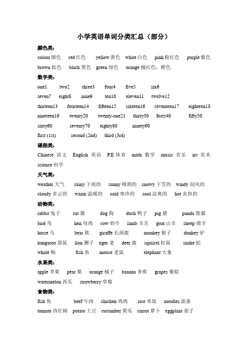 小升初英语单词分类汇总表