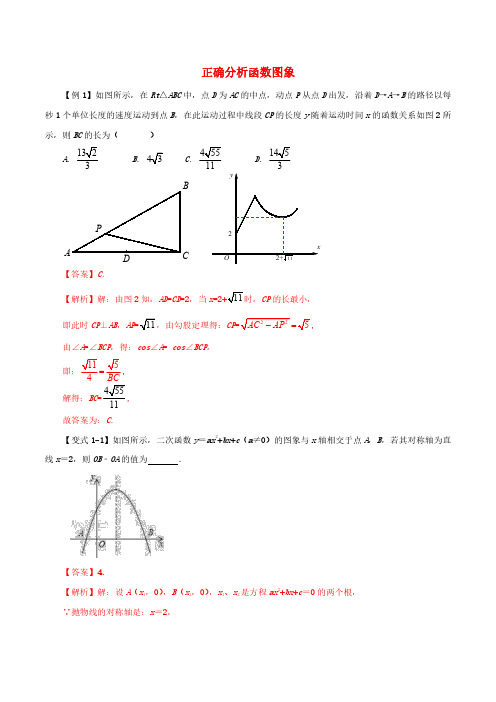 2021年中考数学压轴题提升训练正确分析函数图象含解析