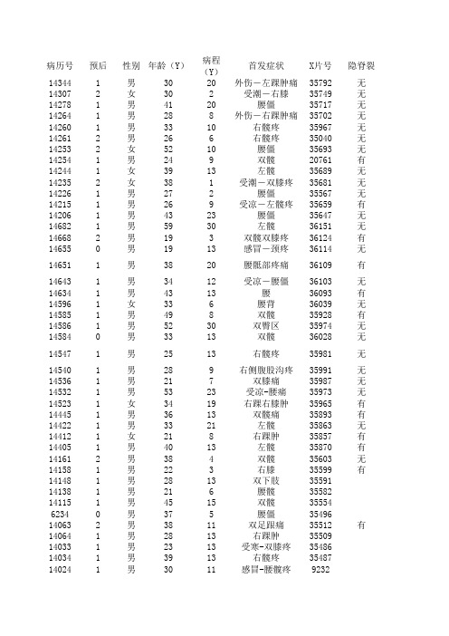 强直性脊柱炎