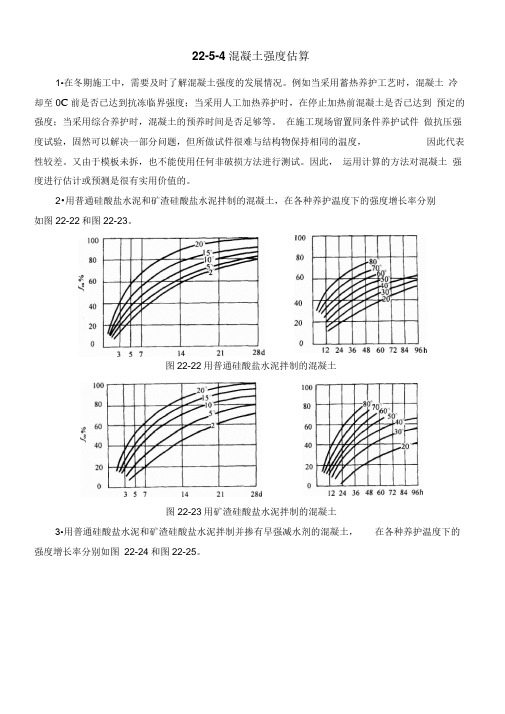 混泥土强度与温度的关系曲线汇总