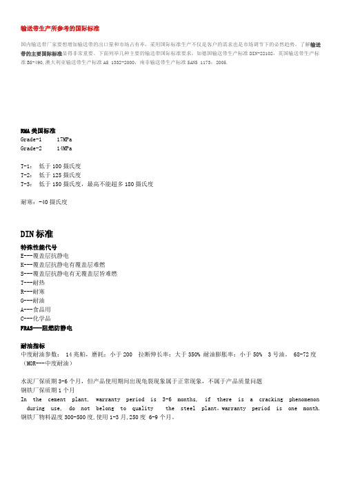 输送带生产所参考的国际标准
