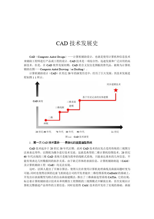 CAD技术发展史