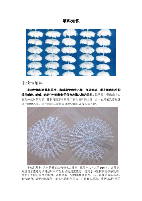 填料知识