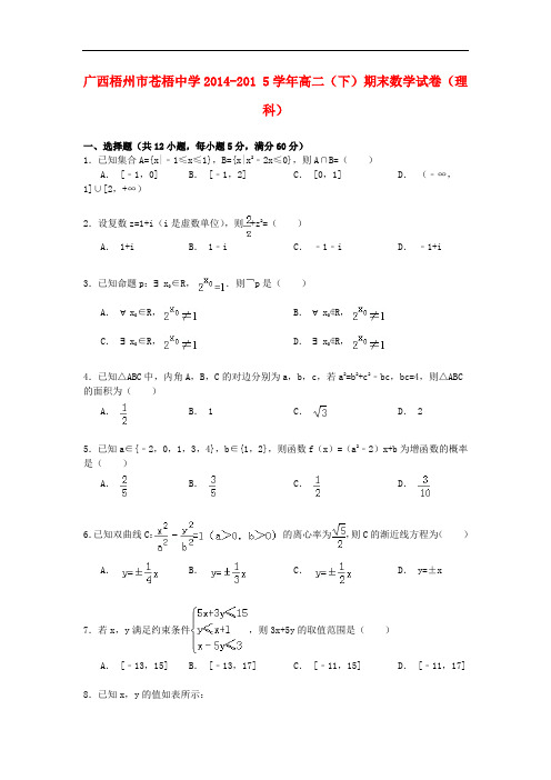 广西梧州市苍梧中学高二数学下学期期末试卷 理(含解析)