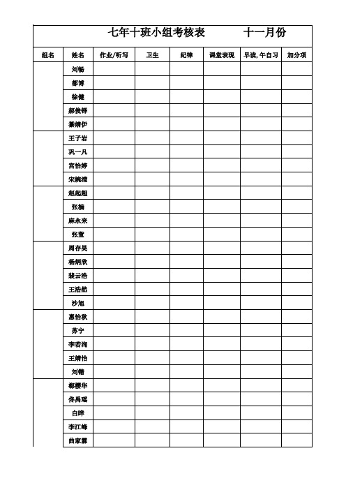 七年十班小组评比表