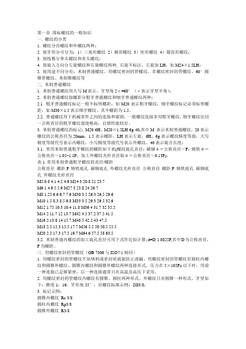国标螺纹的一般知识一螺纹的分类1螺纹分内螺纹和外螺纹