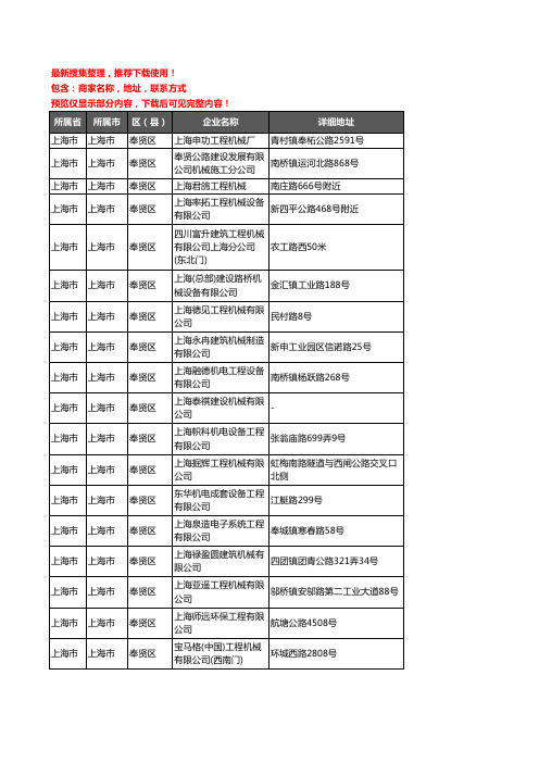 新版上海市上海市奉贤区建筑机械企业公司商家户名录单联系方式地址大全43家
