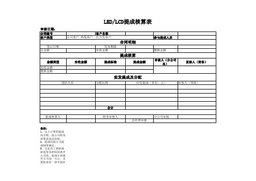 提成核算表
