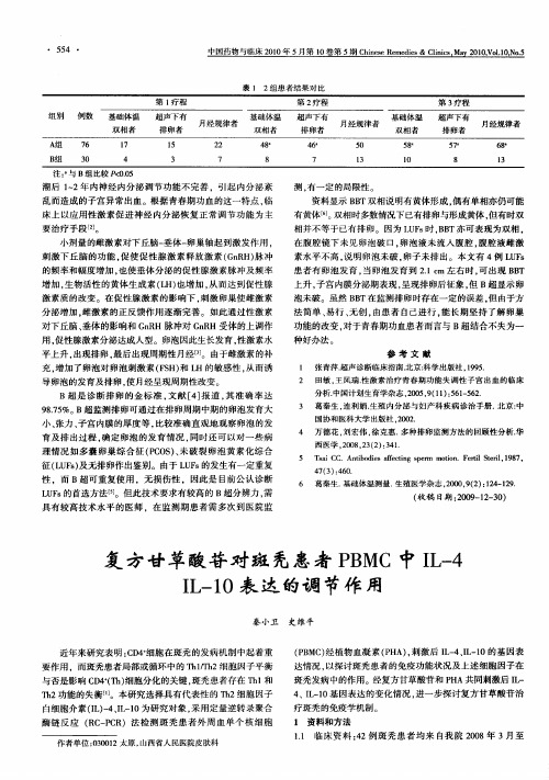 复方甘草酸苷对斑秃患者PBMC中IL-4 IL-10表达的调节作用