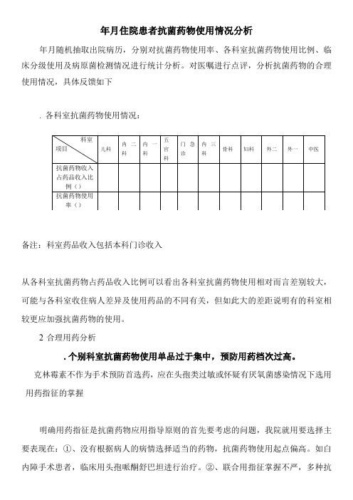 2014年3月住院患者抗菌药物使用情况分析