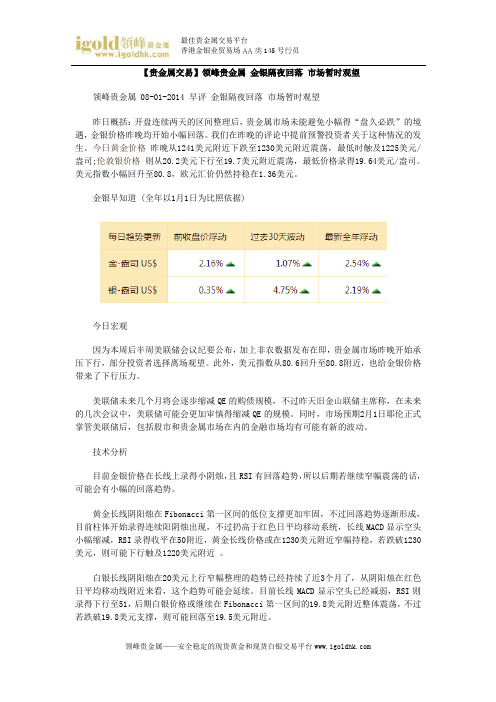 【贵金属交易】金银隔夜回落 市场暂时观望