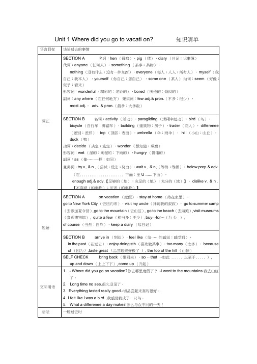 人教版八年级英语上册1-10单元知识清单1