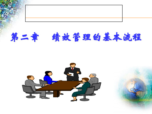 绩效管理的基本流程(ppt 64页)