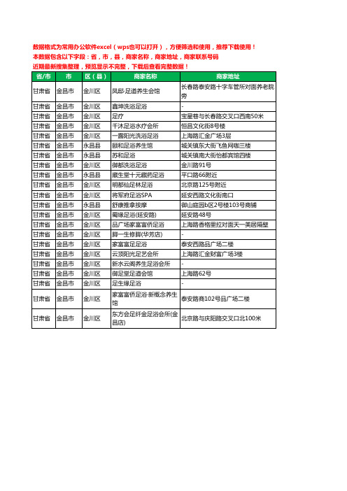 2020新版甘肃省金昌市足疗工商企业公司商家名录名单黄页联系电话号码地址大全22家