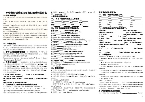 2013年英语复习资料