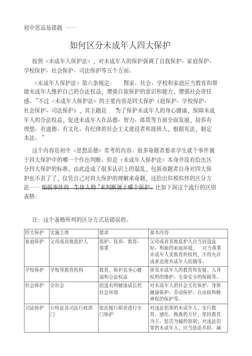 四大保护的区分
