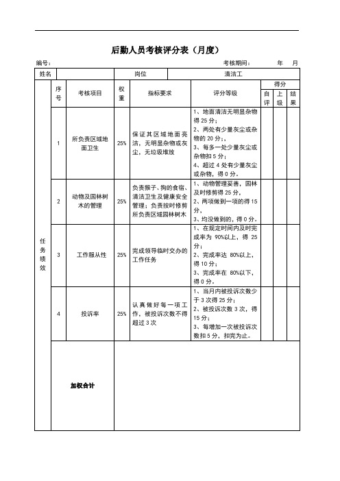 XX生态食品有限公司后勤人员工绩效考核表
