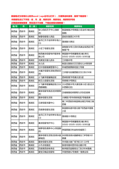 2020新版陕西省西安市莲湖区月子餐工商企业公司商家名录名单黄页联系号码地址大全88家
