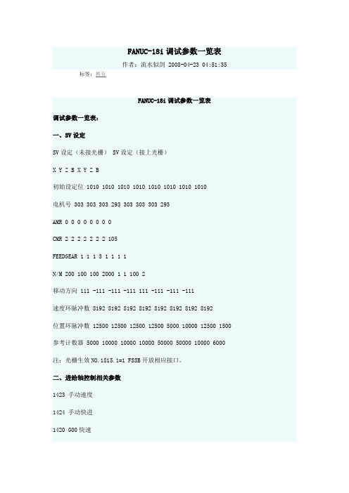 FANUC-18i参数一览表(精)