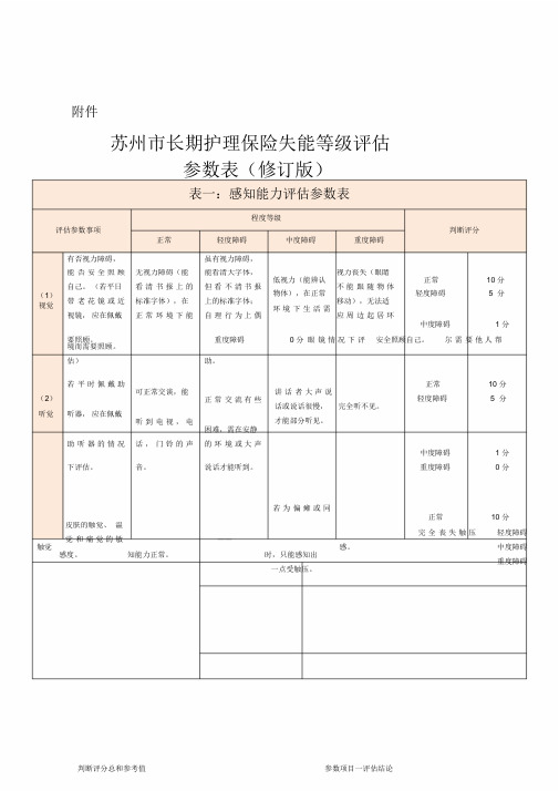 失能评估量表更新版