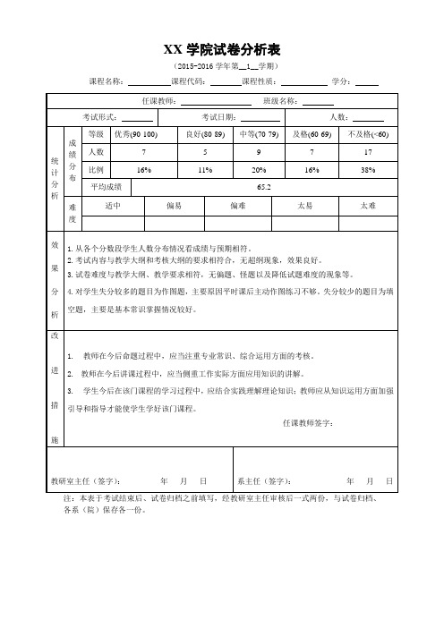 试卷分析模板