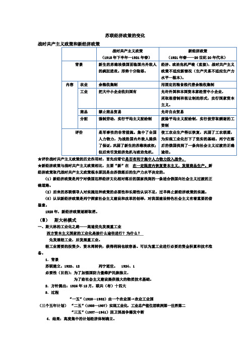 苏联经济政策的变化