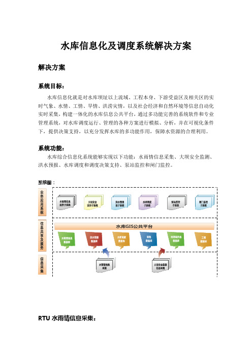 水库信息化及调度系统解决方案