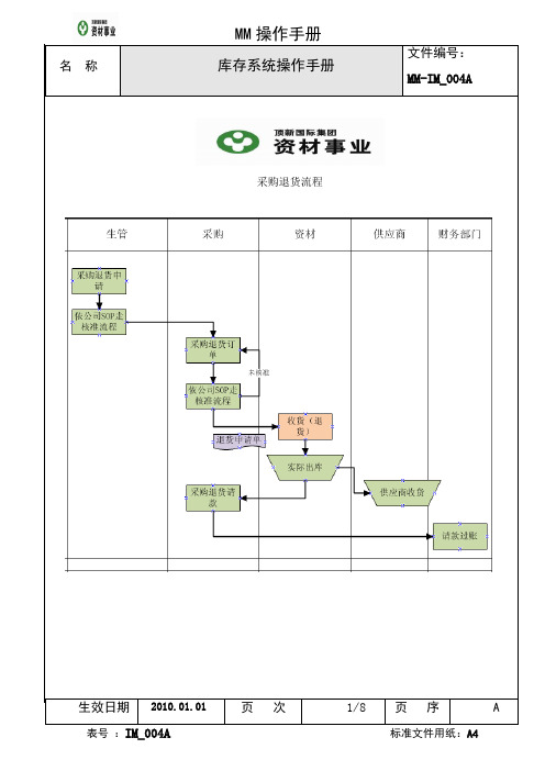 采购退货流程操作手册