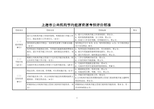 上海公共机构节约能源资源考核评价标准