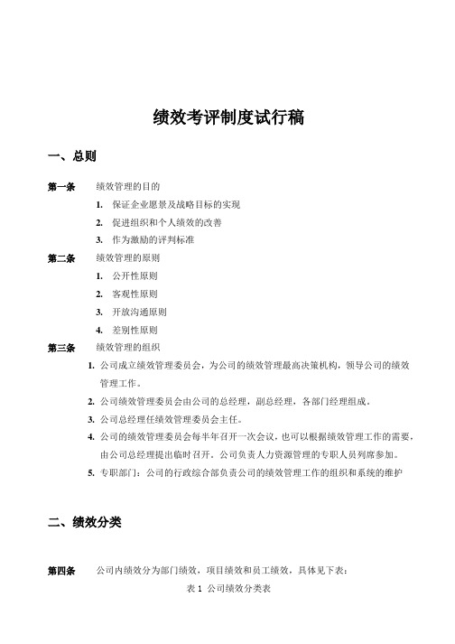 小型咨询公司的绩效考核方案