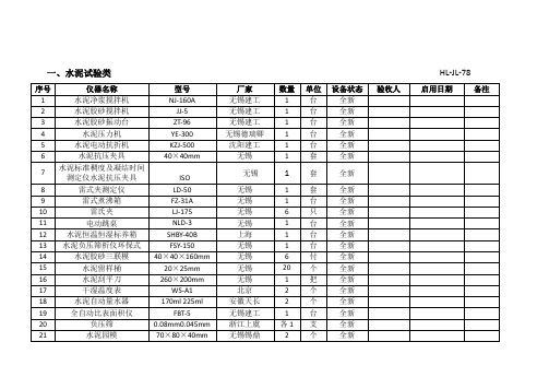 试验室设备清单Microsoft Word 文档