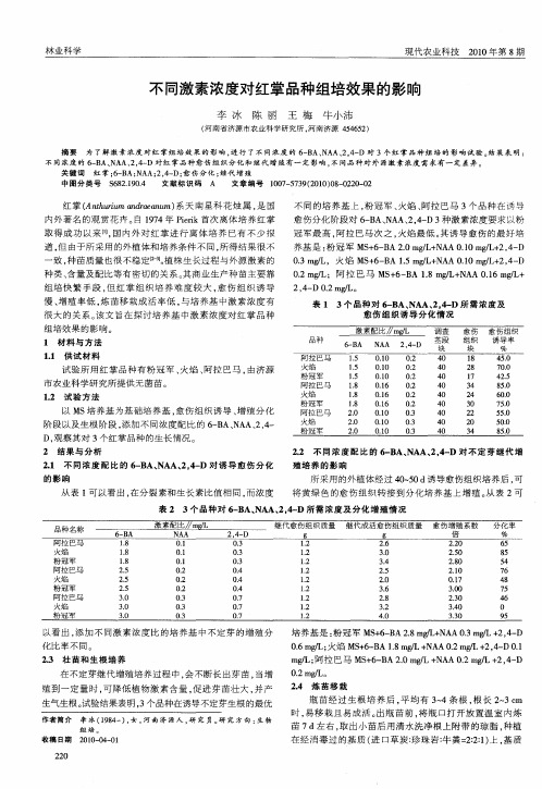 不同激素浓度对红掌品种组培效果的影响