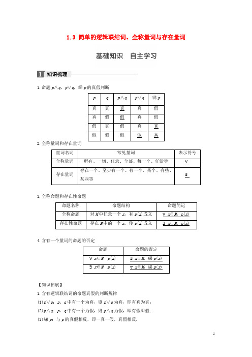 江苏专用2018版高考数学大一轮复习集合与常用逻辑用语1.3简单的逻辑联结词全称量词与存在量词教师用书文