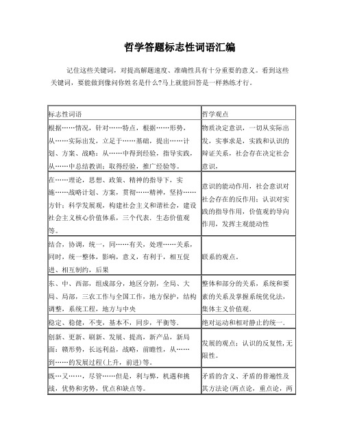 哲学答题关键词