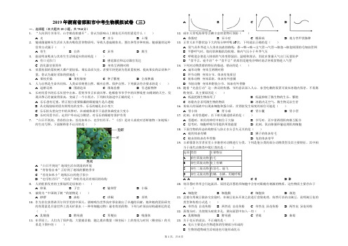 2019年湖南省邵阳市中考生物模拟试卷(三)-解析版