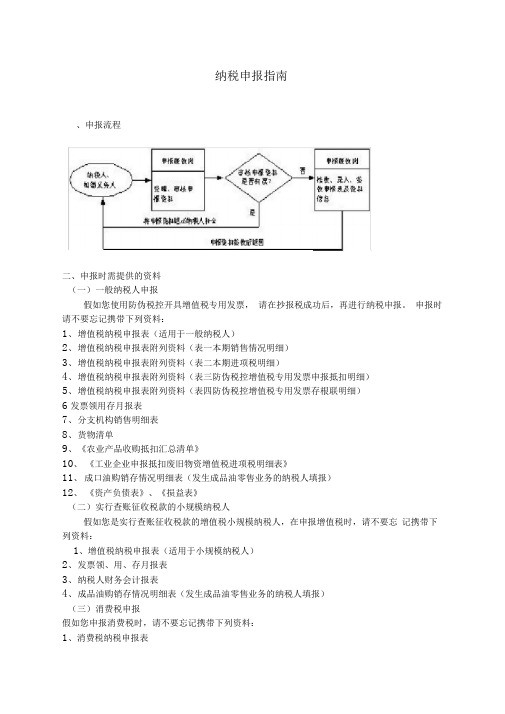 纳税申报指南