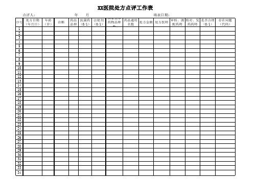 XX院处方点评表