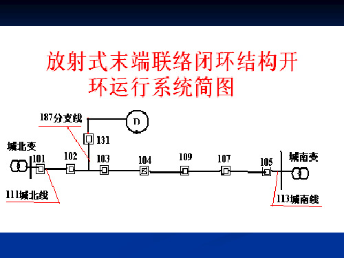 配电常见中压开关性能和特点(苏州)