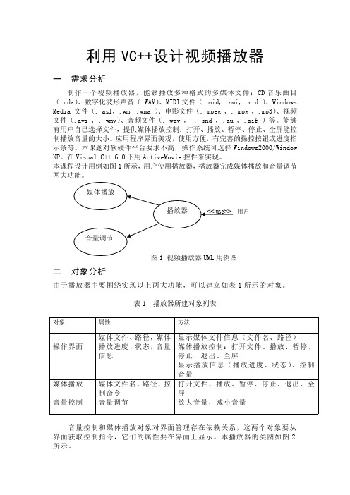 教你利用VC  和JAVA 设计视频播放器的详细步骤