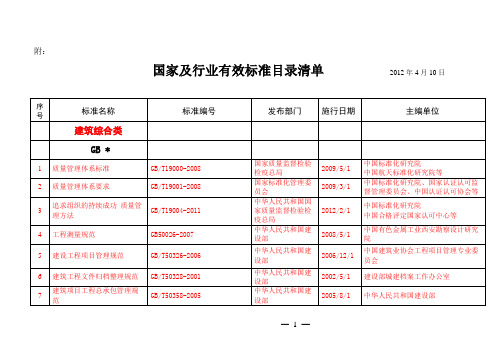 国家及行业有效标准目录清单